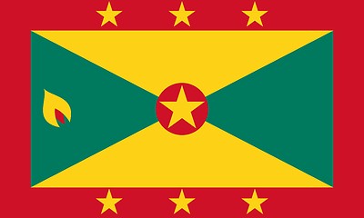 Image showing The national flag of Grenada