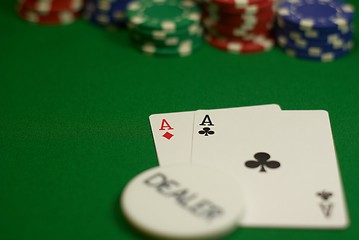 Image showing Pocket Aces on button