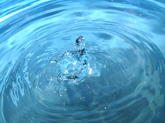 Image showing water drop