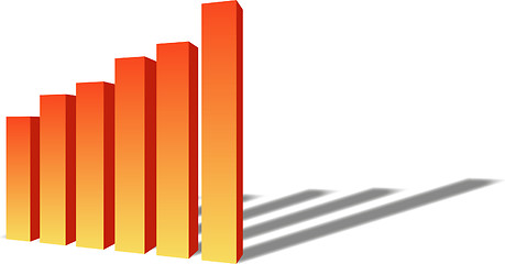 Image showing 3d barchart with shadows