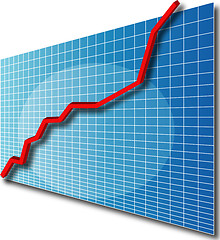 Image showing Chart line3d up