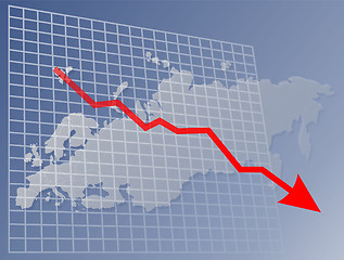 Image showing Chart Europe down