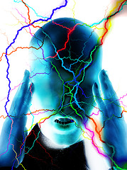 Image showing Migraine Pain