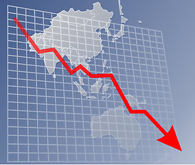 Image showing Chart Asia down