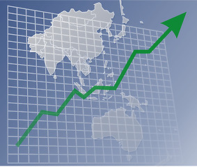 Image showing Chart Asia up