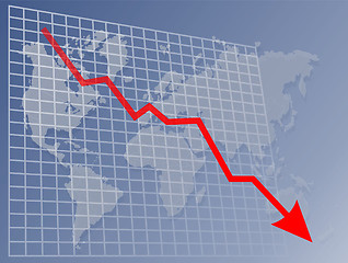 Image showing World downwards chart