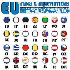 Image showing European Union flags