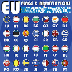 Image showing eu buttons