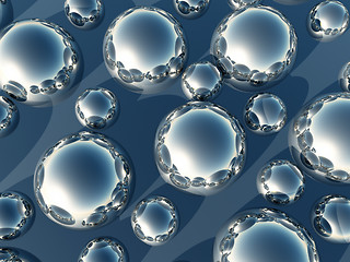 Image showing Half Ball Background