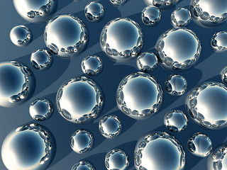 Image showing Half Ball Background