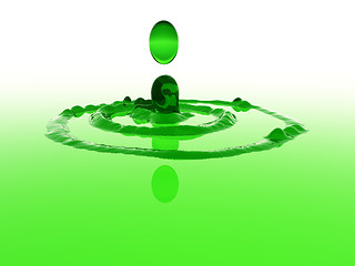 Image showing Green Splash