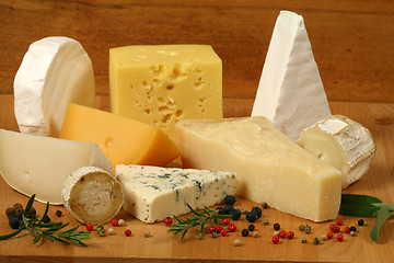 Image showing Cheese composition