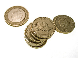 Image showing Pounds Stirling