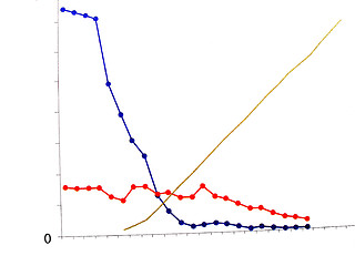 Image showing diagram