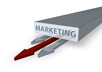 Image showing marketing