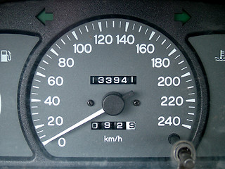 Image showing Dashbord