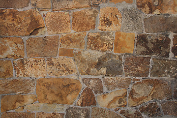 Image showing wall texture