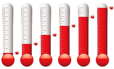 Image showing thermometer set