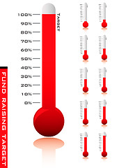 Image showing thermometer percentage