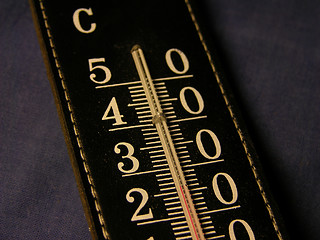 Image showing Thermometer