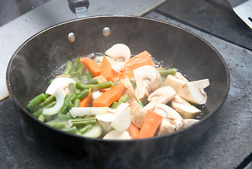 Image showing  vegetables on the pan