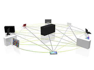 Image showing Computer network