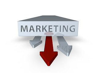 Image showing marketing