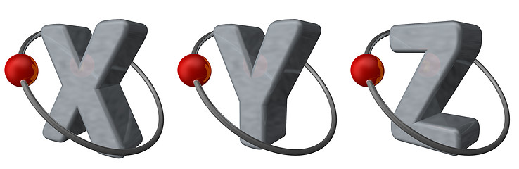 Image showing letters x, y and z