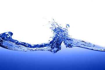 Image showing Blue Water Against White