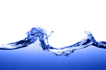 Image showing Blue Water Against White