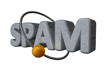 Image showing spam