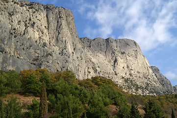 Image showing Crimean rocks