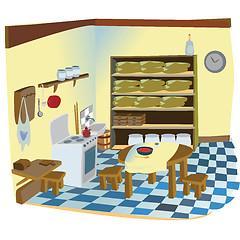 Image showing Kitchen interior scene