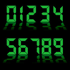 Image showing digital numbers clock