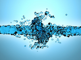 Image showing Water collision
