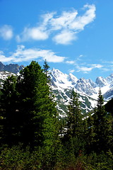 Image showing tatry