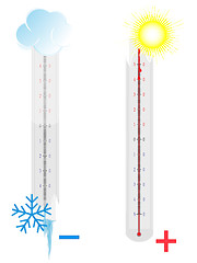 Image showing Two broken thermometers