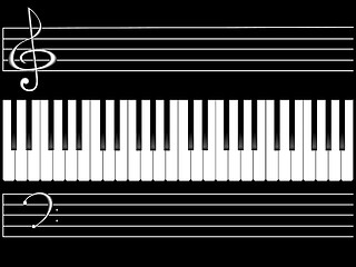 Image showing Piano keys