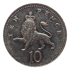 Image showing Pounds