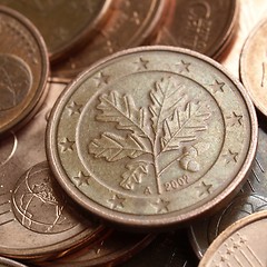 Image showing Euro coins background