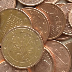 Image showing Euro coins background