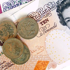 Image showing Pounds