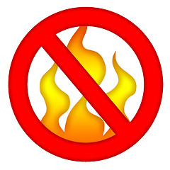 Image showing No Fire
