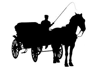 Image showing Horse and buggy silhouette