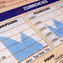 Image showing Currency chart