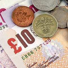 Image showing Pounds