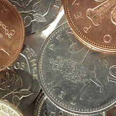 Image showing Pounds