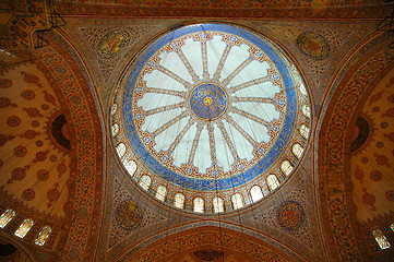 Image showing Roof of Blue Mosque