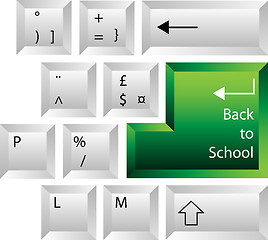 Image showing Back to School Keyboard