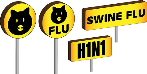 Image showing 3D Swine Flu Signs